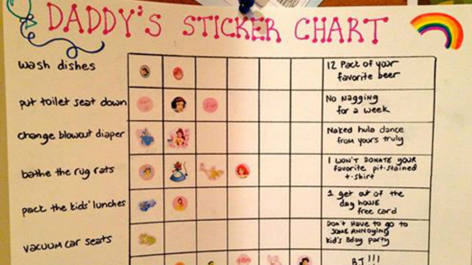 Creator Of Viral 'Daddy's Sticker Chart' Giving Husbands Booze