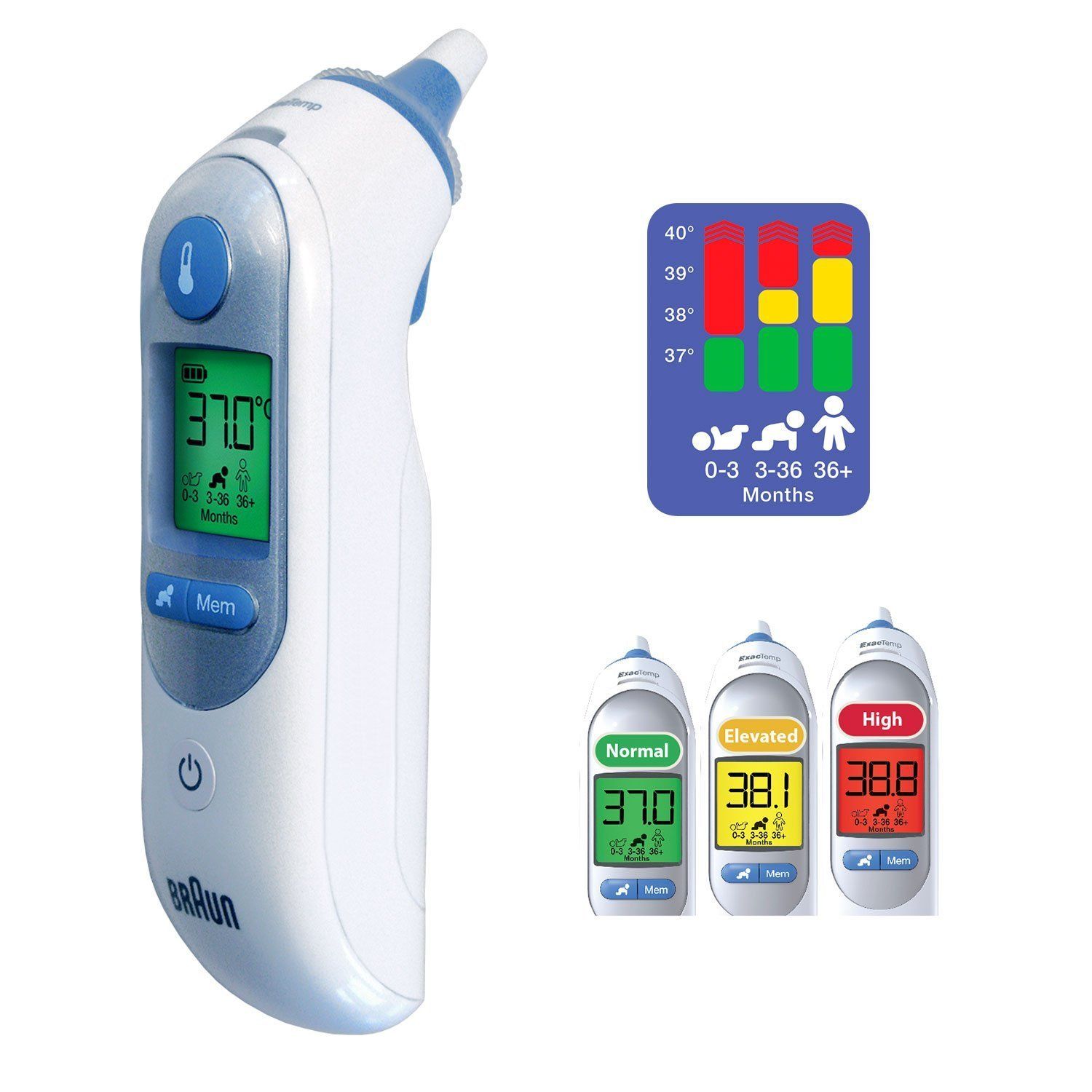 Best Baby Thermometers (Updated 2020)