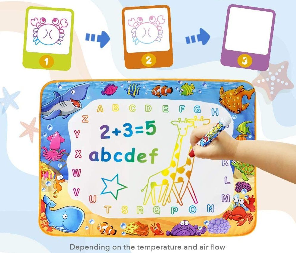 Best Gifts for a 3YearOld (Updated 2020)