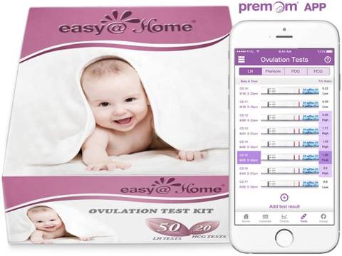 Best Ovulation Kits