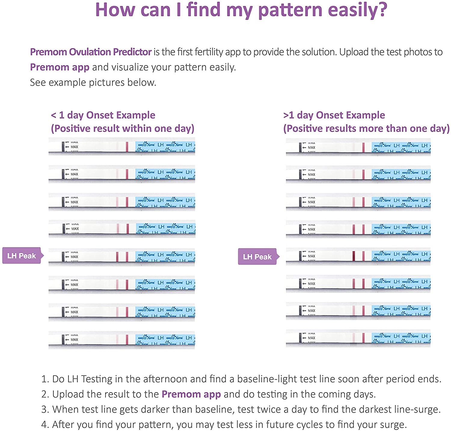 Best Ovulation Test (Updated 2020)