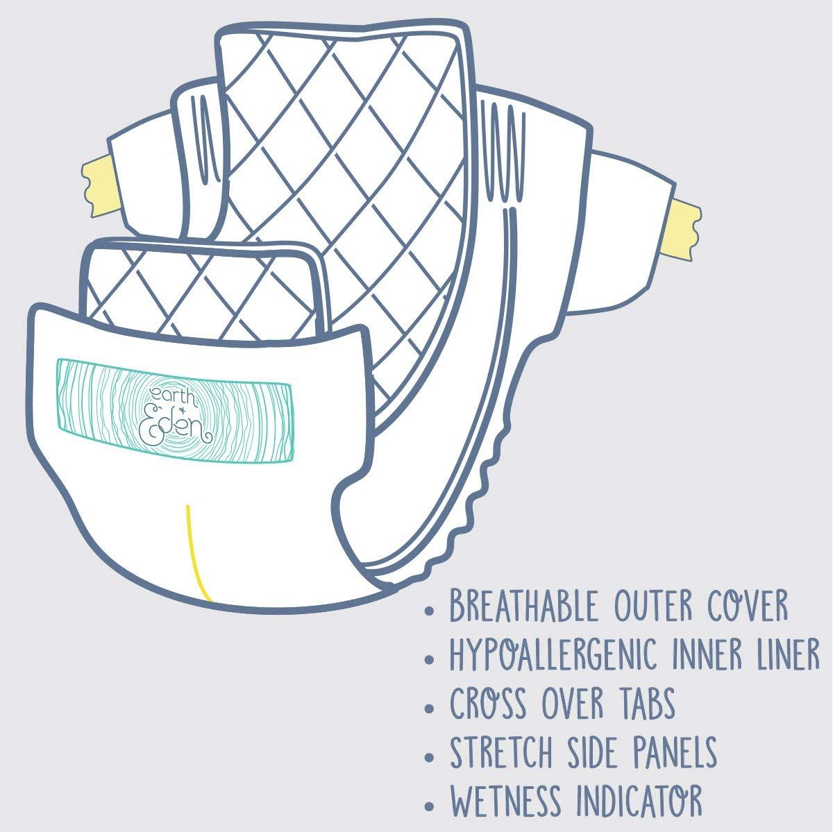 10 Best Diapers for Newborns (Updated 2020)