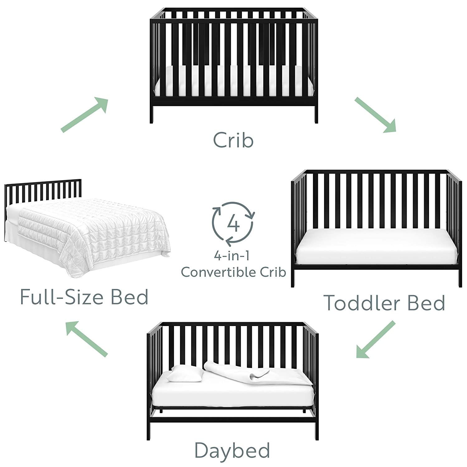 Best Cribs (Updated 2020)