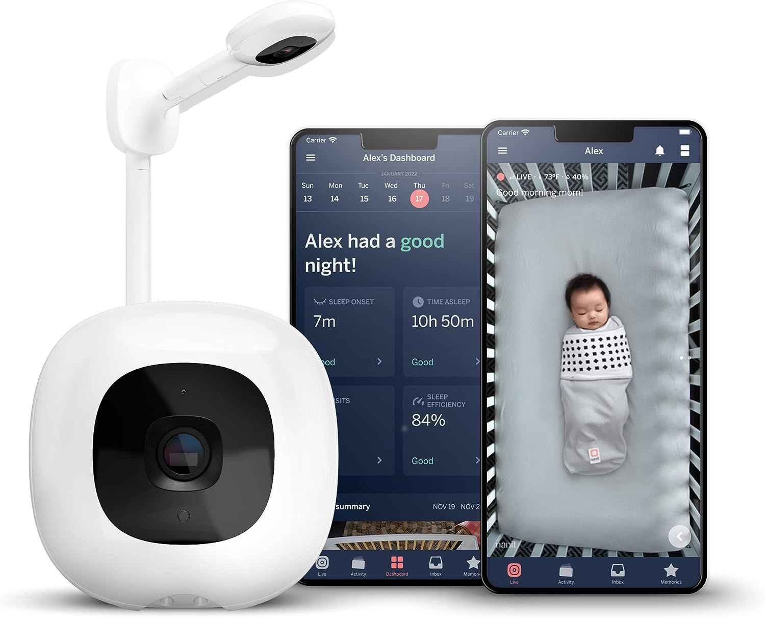 Best Baby Monitors